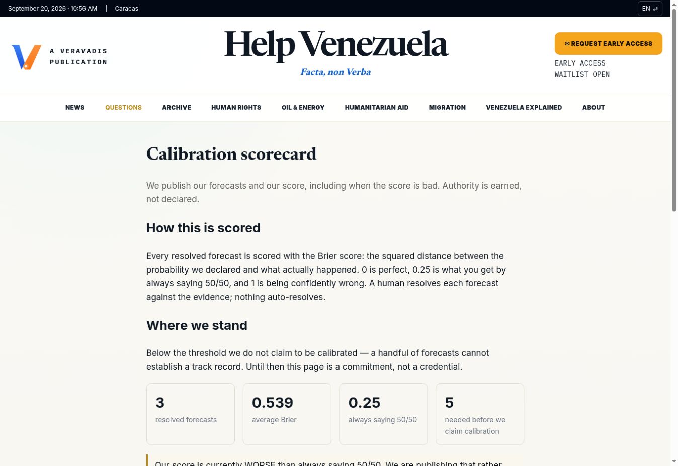 Live HelpVenezuela Calibration Scorecard overview